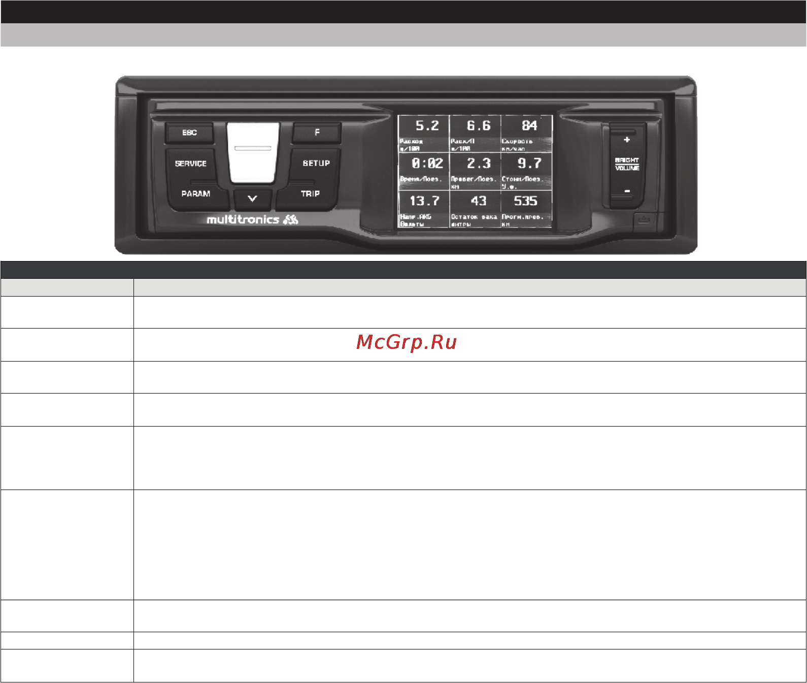 Multitronics RC-700 [10/49] Назначение клавиш