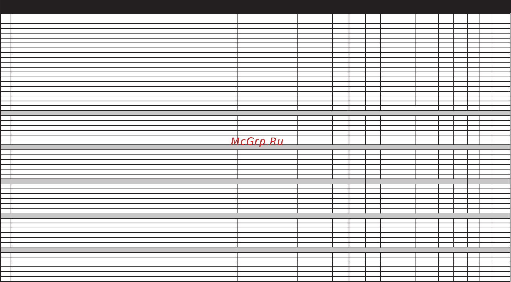 Multitronics RIF-500 [3/86] Функции