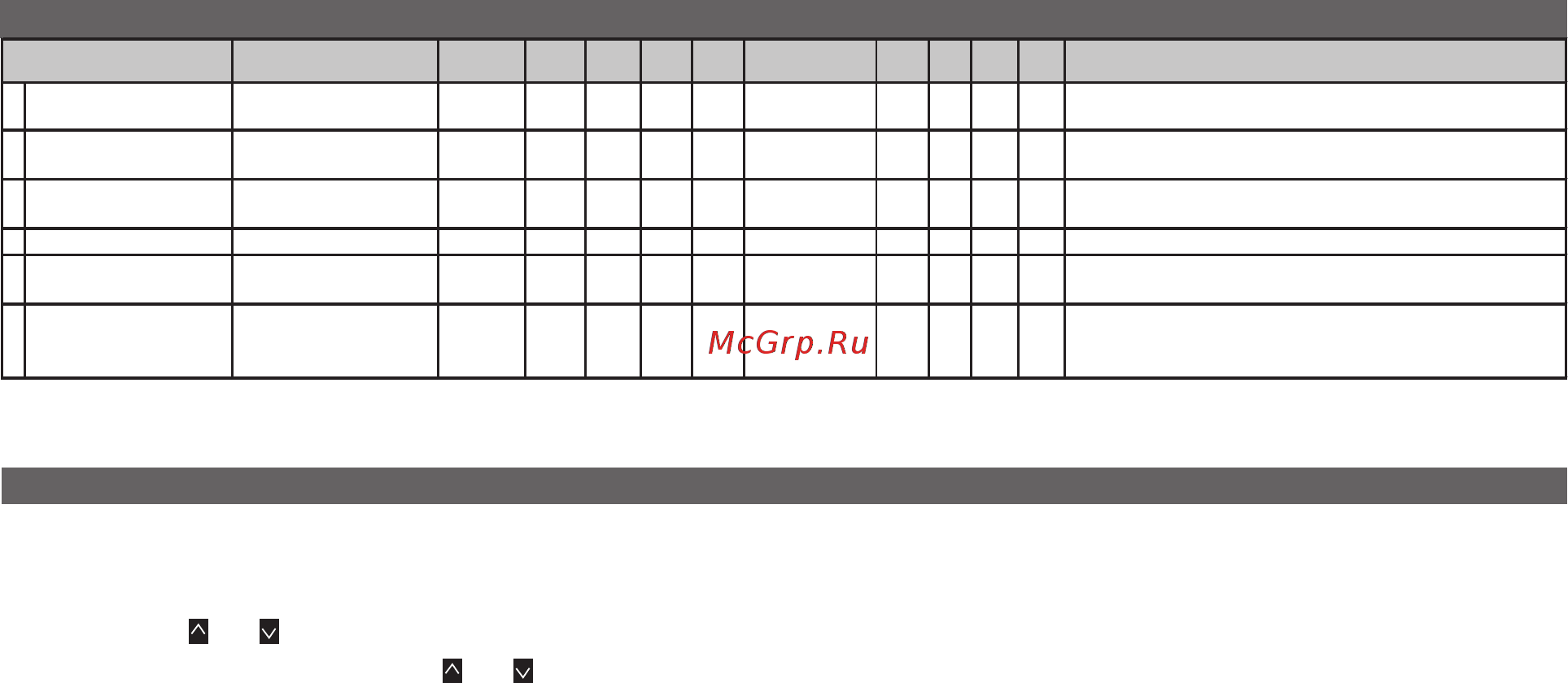 Multitronics RIF-500 [51/86] Пример установки стоимости