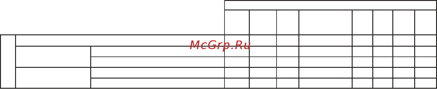 Multitronics RI-500V для ВАЗ и ГАЗ [63/86] Переключение режимов отображения бака