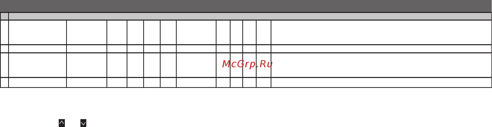 Multitronics RIF-500 [66/86] Таблица 11 дисплей установки список время