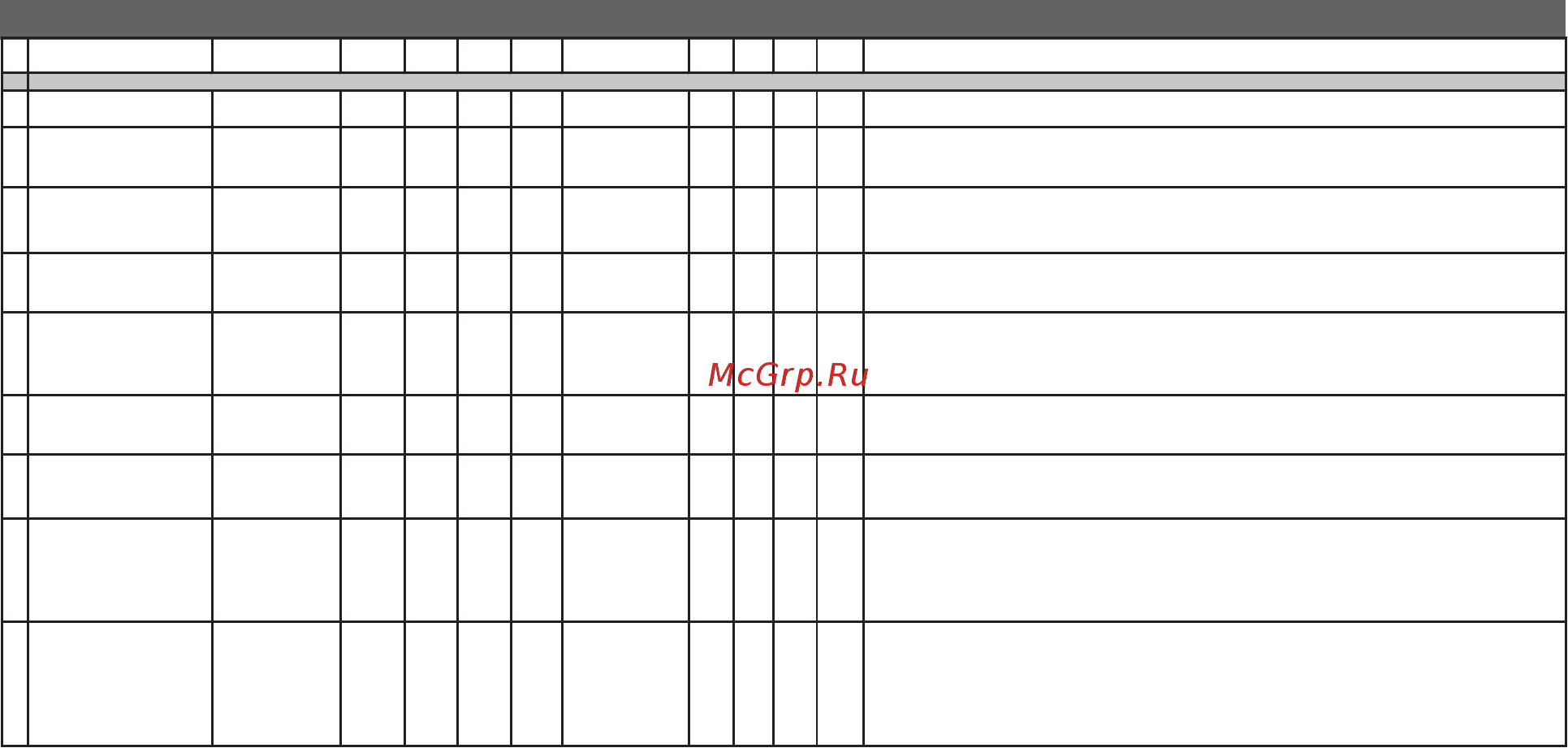 Multitronics RIF-500 [70/86] Таблица 11 дисплей установки список парковка вперед