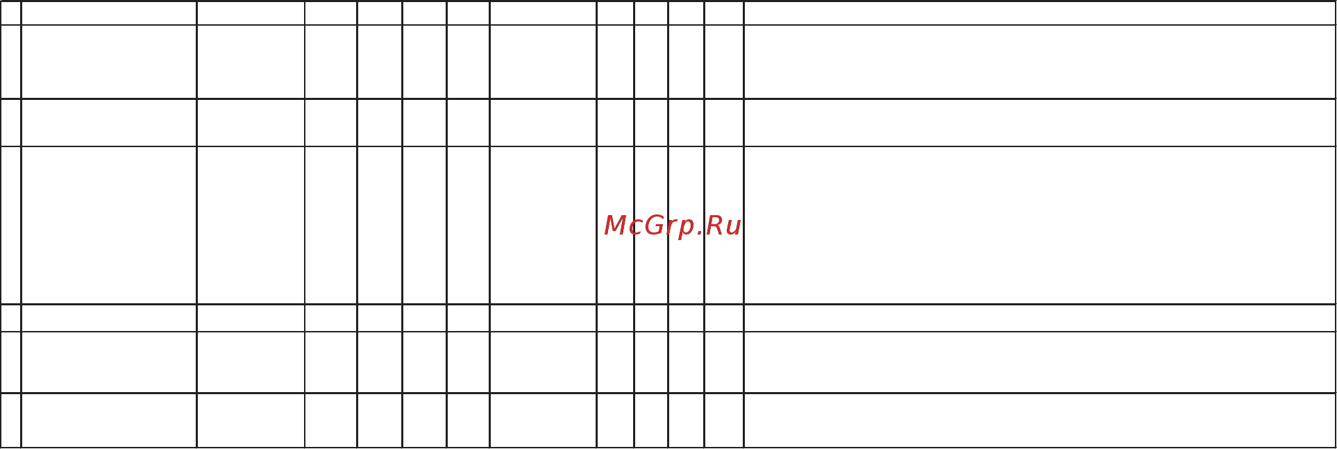 Multitronics RIF-500 [74/86] Мк позволяет программировать оповещени чных событиях указанных в таблице параметров группы озвучивать сообщения дис плея установки для каждого из указанных типов событий возможно независимое программирование оповещения на двух временных участках первоначально программируется первое оповещение возникающее если событие происходит первый раз после очередного включения замка зажи гания на втором шаге программируются тип оповещения об аналогичных событиях происходящих повторно для оповещения в режиме эконометр см п 11 0 стр 75 для каждого из событий для указанных двух временных участков возможны предупреждения б коротким бипом индикация на дисплее м одной мелодией индикация на дисплее г голосом мелодией индикация на дисплее н нет звукового голосового предупреждения есть индикация на дисплее о нет звукового голосового предупреждения нет индикации на дисплее например установка в параметре оповещение о пониженном напряжении типа гм означает что первый раз после включения замка зажи гания в слу