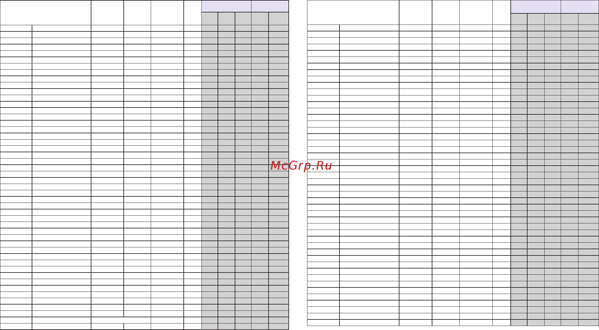 Multitronics RIF-500 Инструкция онлайн [84/86] 143210
