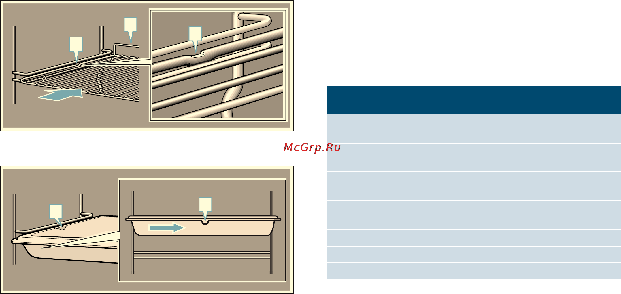 Siemens CD634GBS1 [10/36] Специальные принадлежности