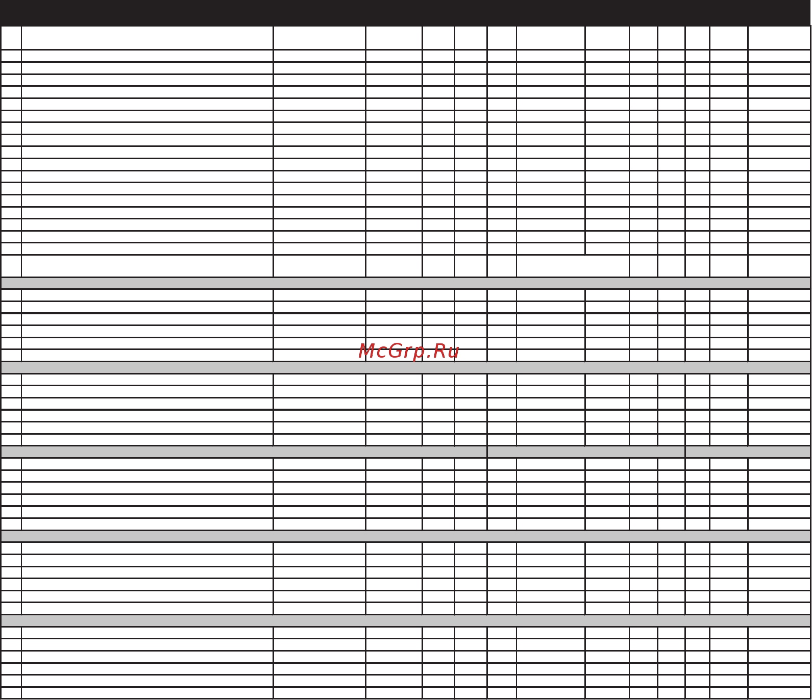 Multitronics vg 1031upl [3/86] Функции
