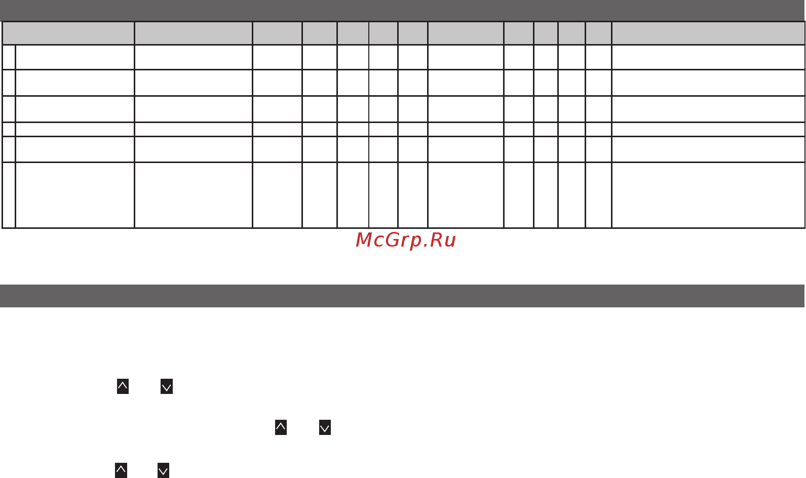 Multitronics VG1031UPL [51/86] Пример установки стоимости