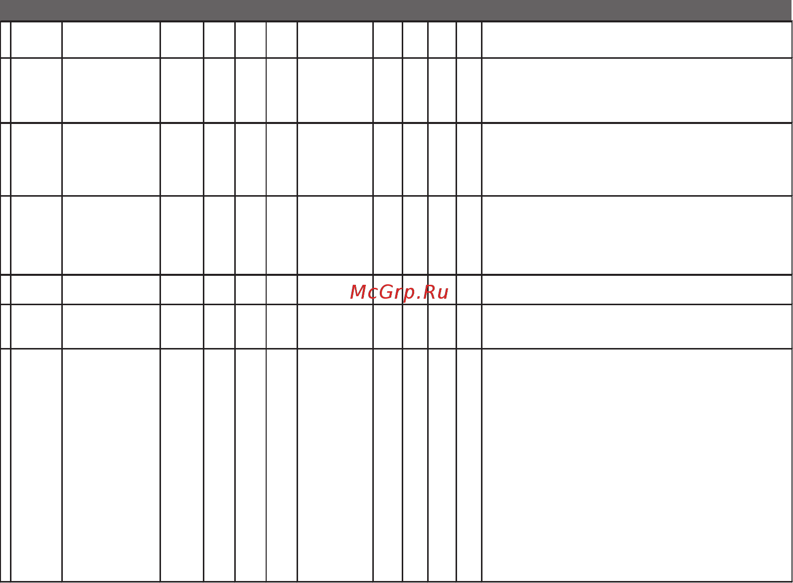 Multitronics vg 1031upl [53/86] Таблица 10 параметры дисплея средние 5 стоимость поездки