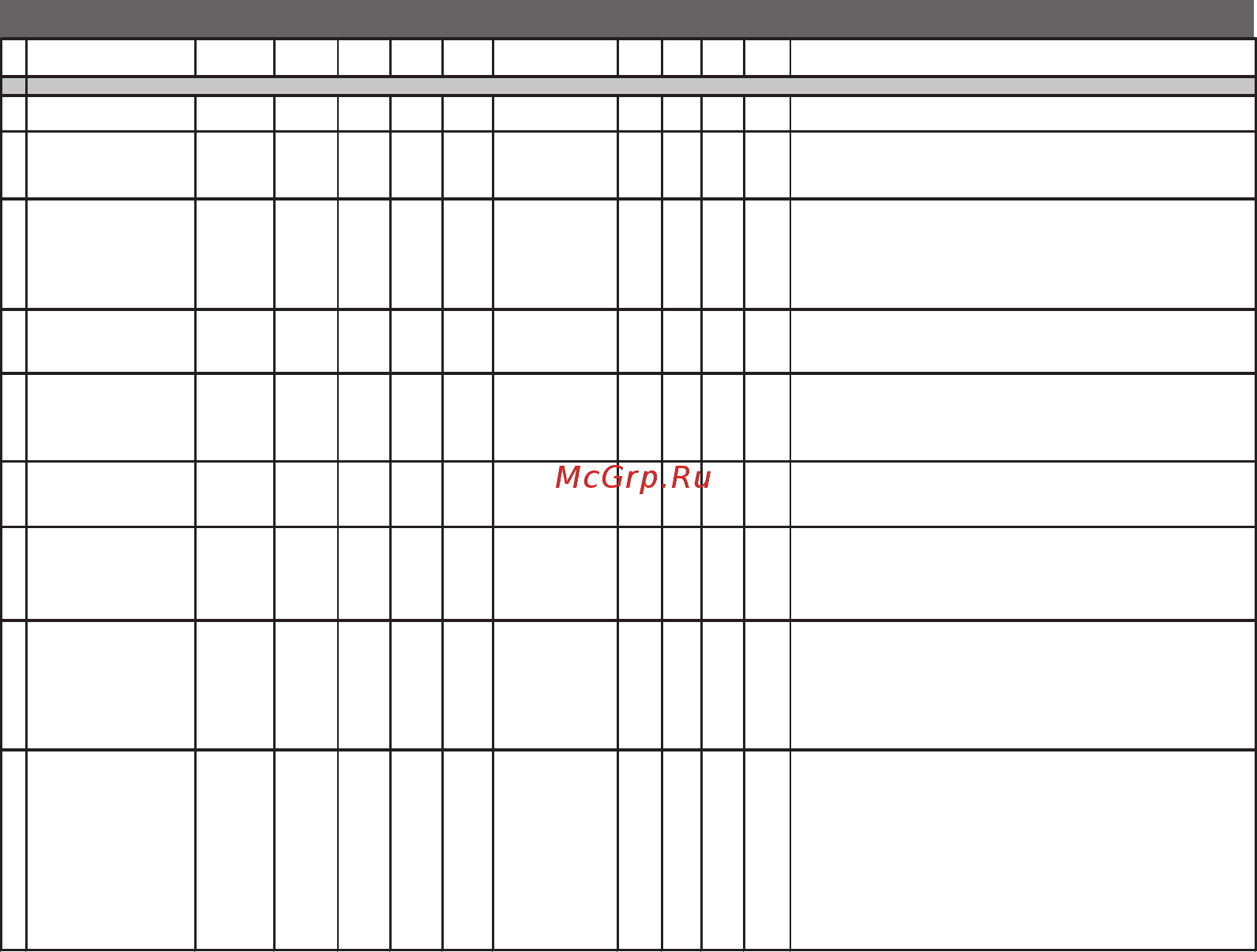Multitronics vg 1031upl [70/86] Таблица 11 дисплей установки список парковка вперед