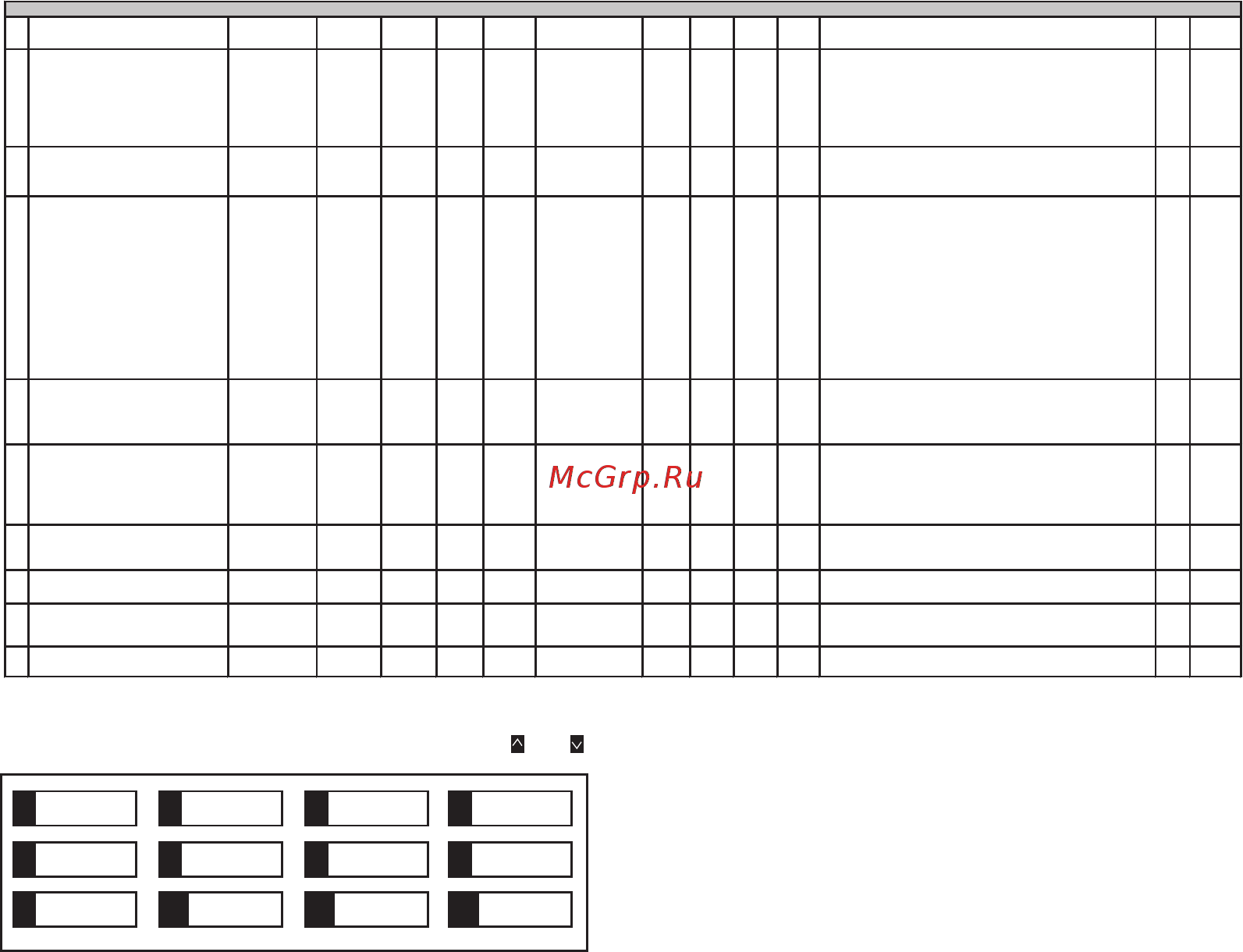 Multitronics vg 1031upl [78/86] Р сред