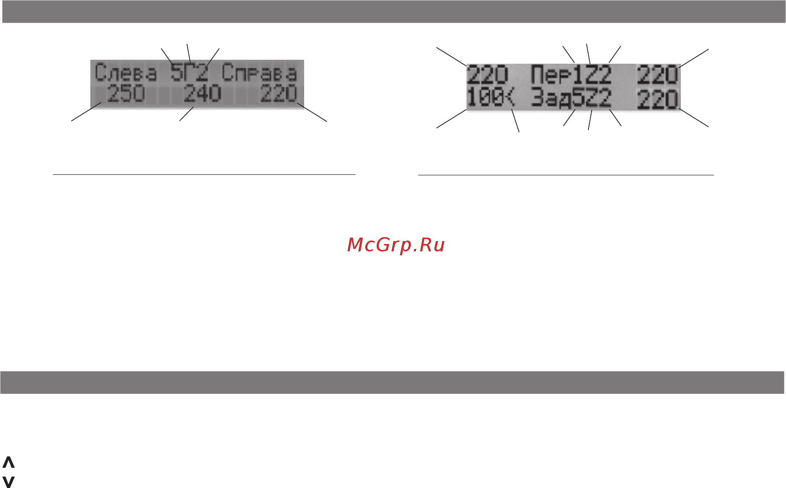Multitronics VG1031S [21/41] Дисплей парковка