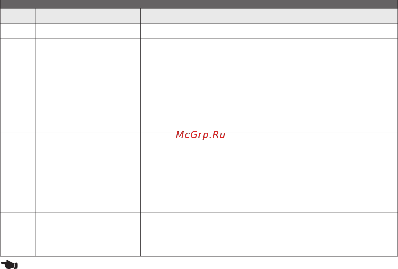 Multitronics VG1031S Руководство по эксплуатации онлайн [28/41] 143121