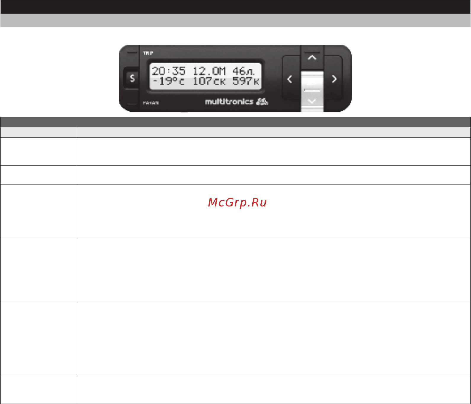 Multitronics VG1031S [8/41] Назначение клавиш