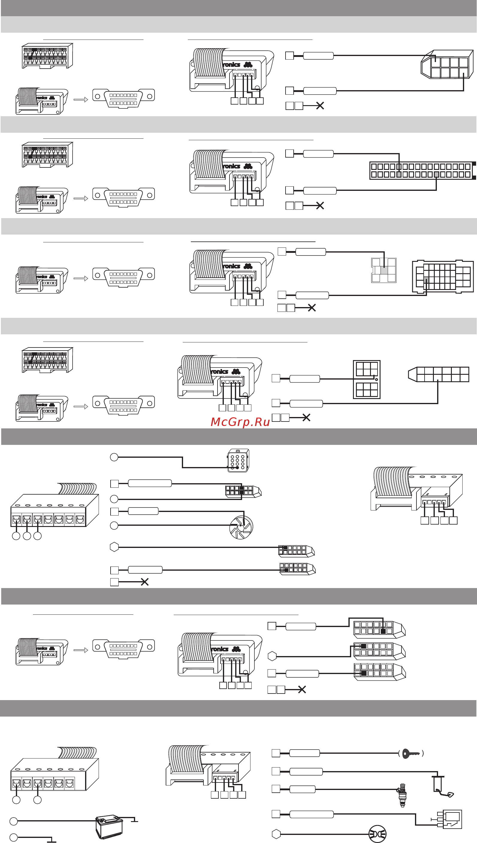 Multitronics VG1031S [2/2] Подключение шеви нива