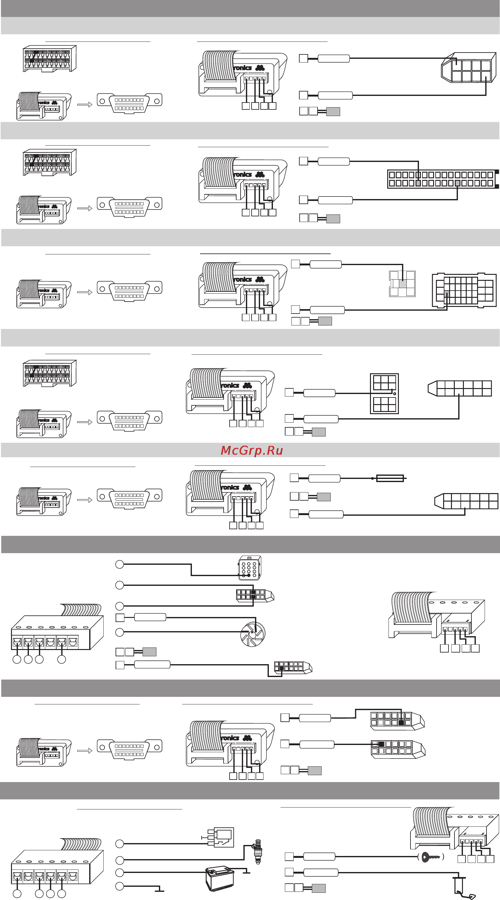 Multitronics SE-50V [2/2] Подключение к а м газель евро 3 и а м уаз патриот евро 3 4