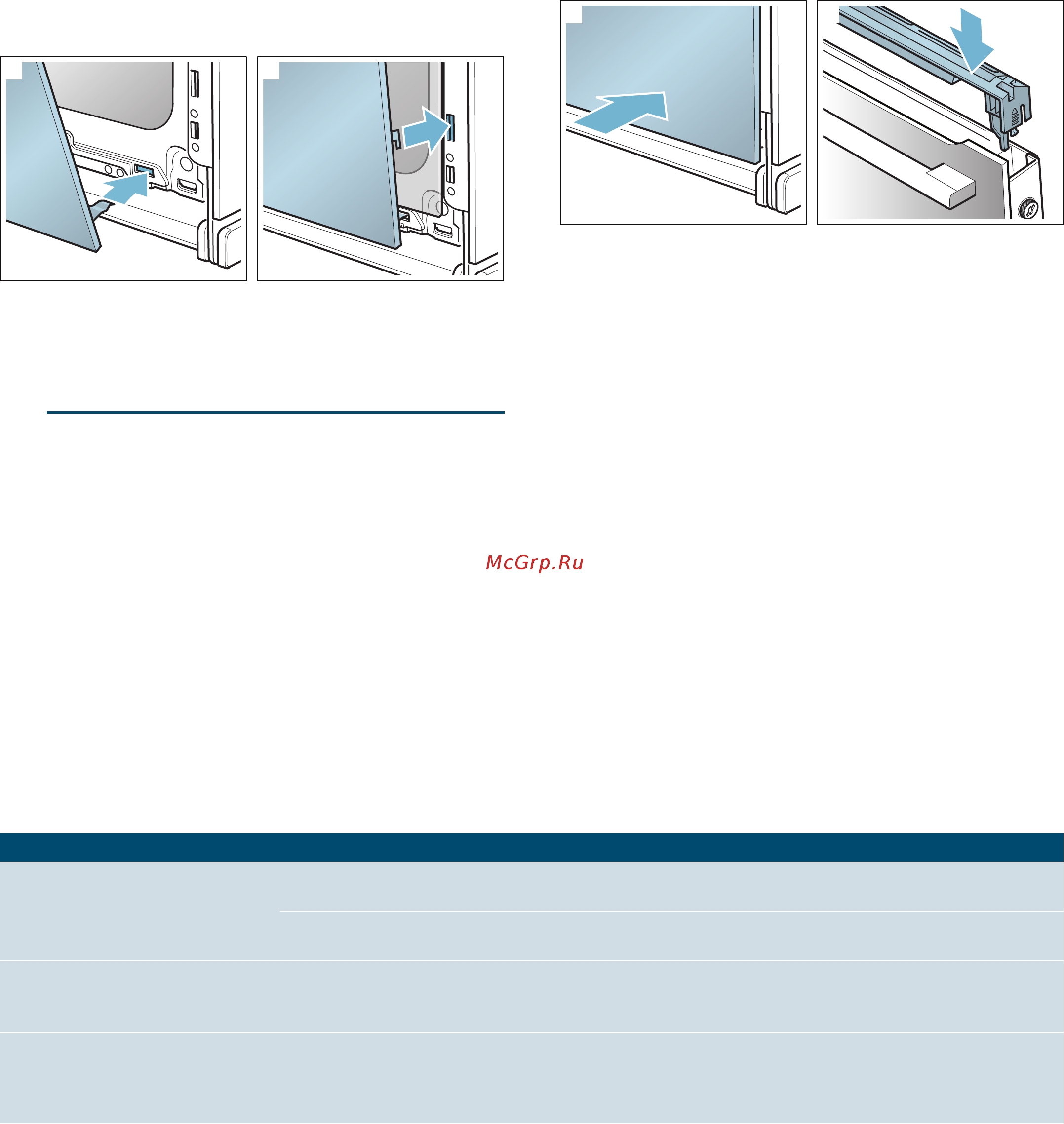 Siemens HB633GBS1 [20/44] Что делать в случае неисправности