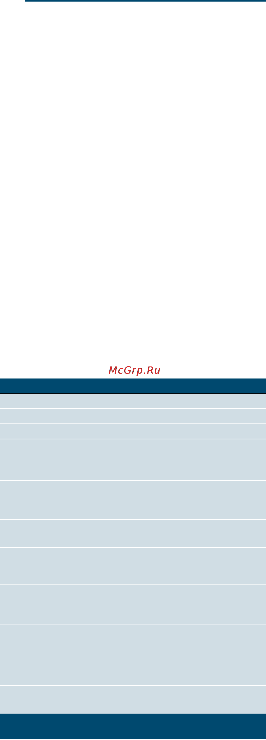 Siemens BE634RGS1 [18/80] Базовые установки