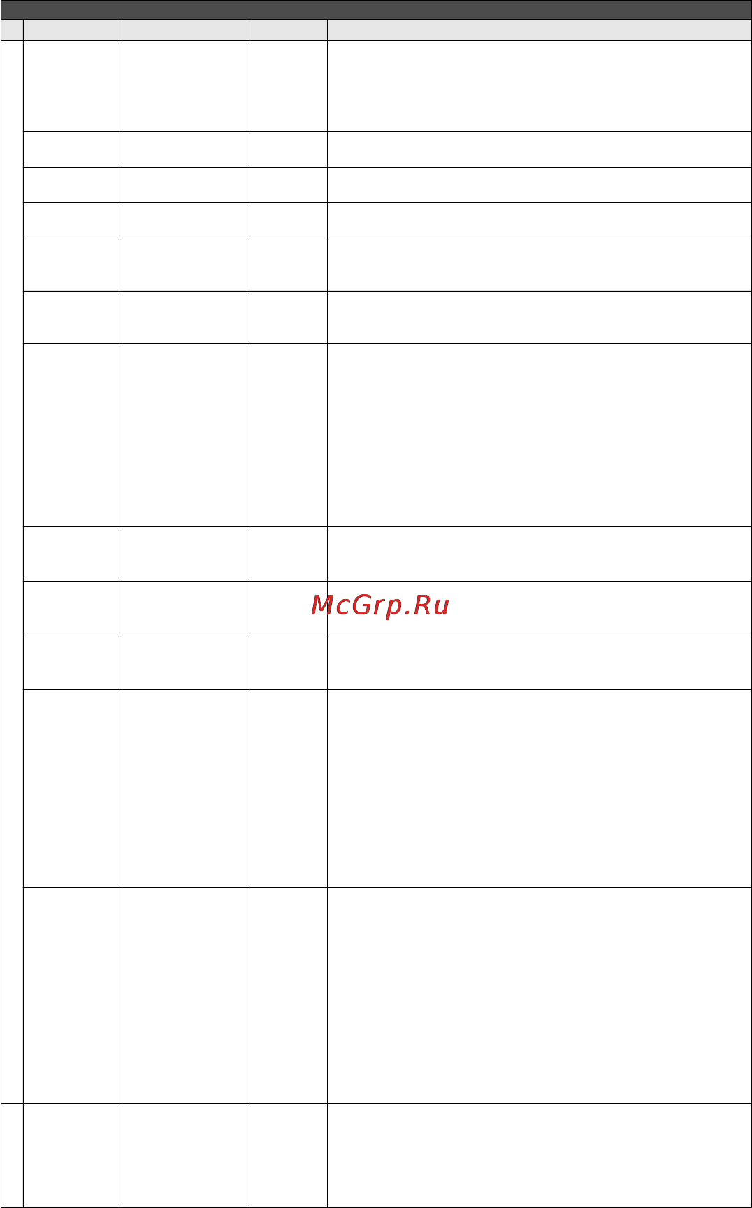 Multitronics C-570 [38/48] Порядковый номер в горячем списке парковка