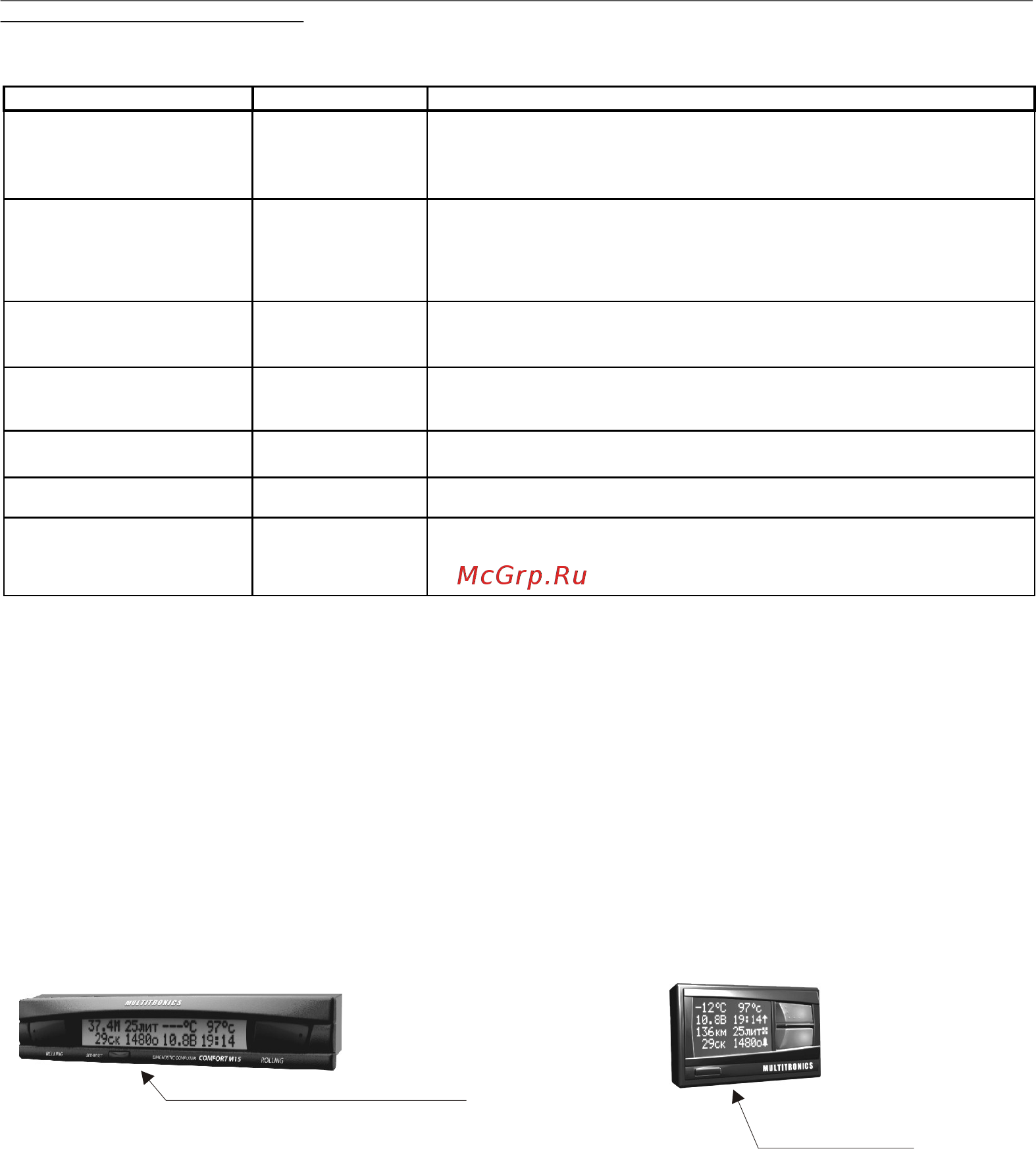 Multitronics Comfort X14 [2/12] Сом 1 0 r г x15 х14 х11 x10 стр21