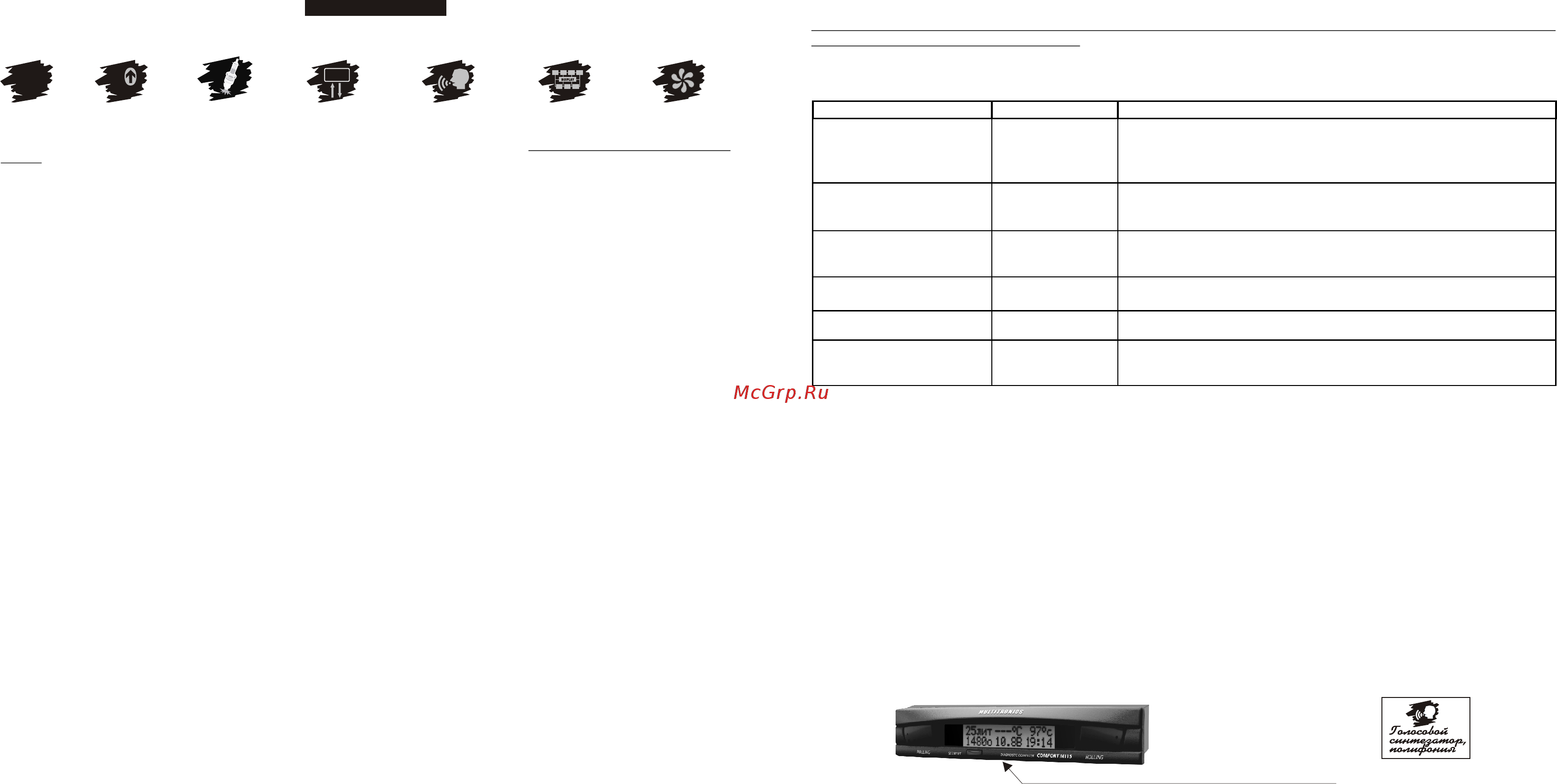 Multitronics Comfort X115 [6/10] Page 6
