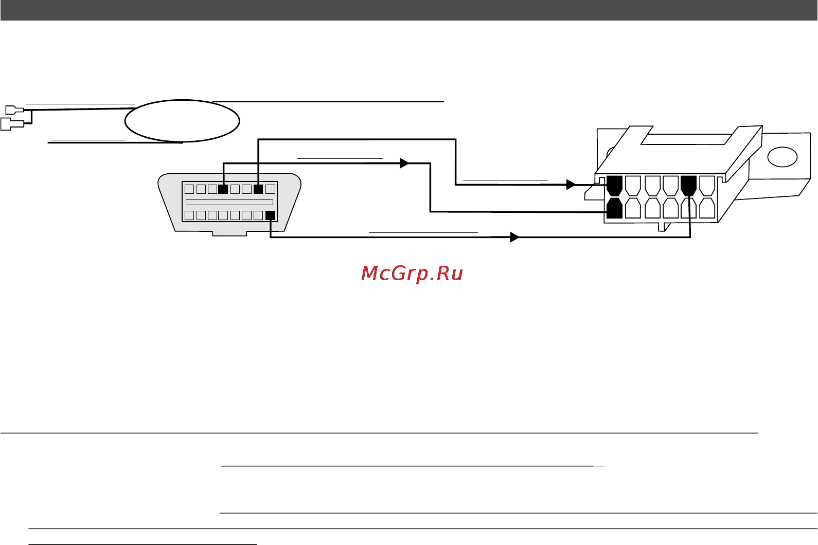 Multitronics SL-50 Gazel [14/56] Подключение прибора к а м ваз в режиме к линия при obdii