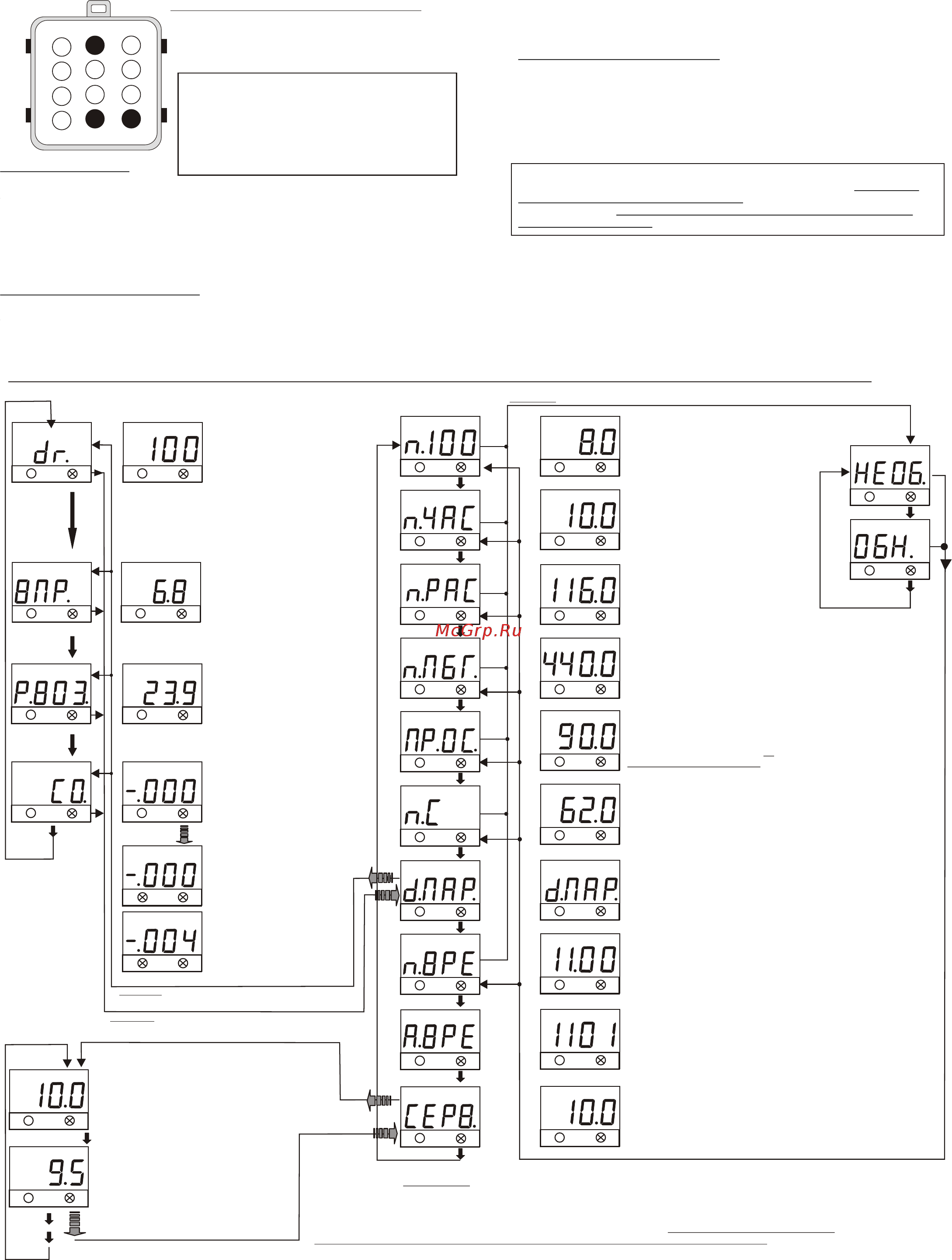 Multitronics Di15g [2/4] Page 2