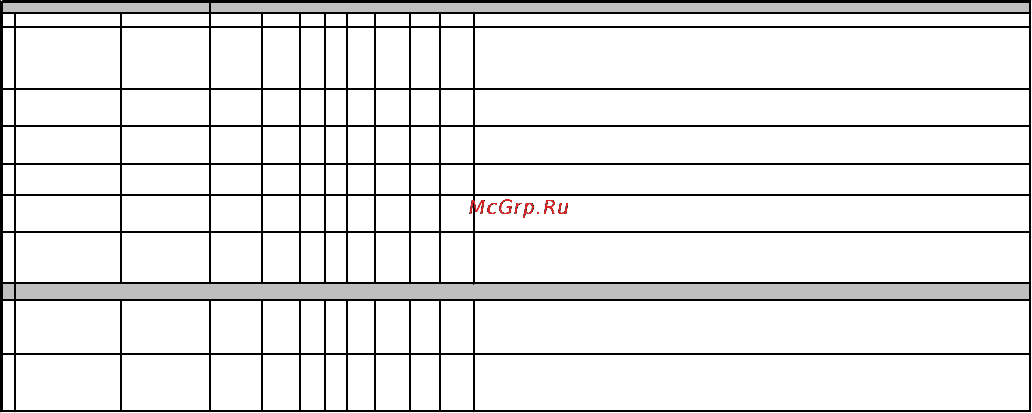 Multitronics SE-50 [35/62] Таблица 10 параметры daily дисплеев 1 4