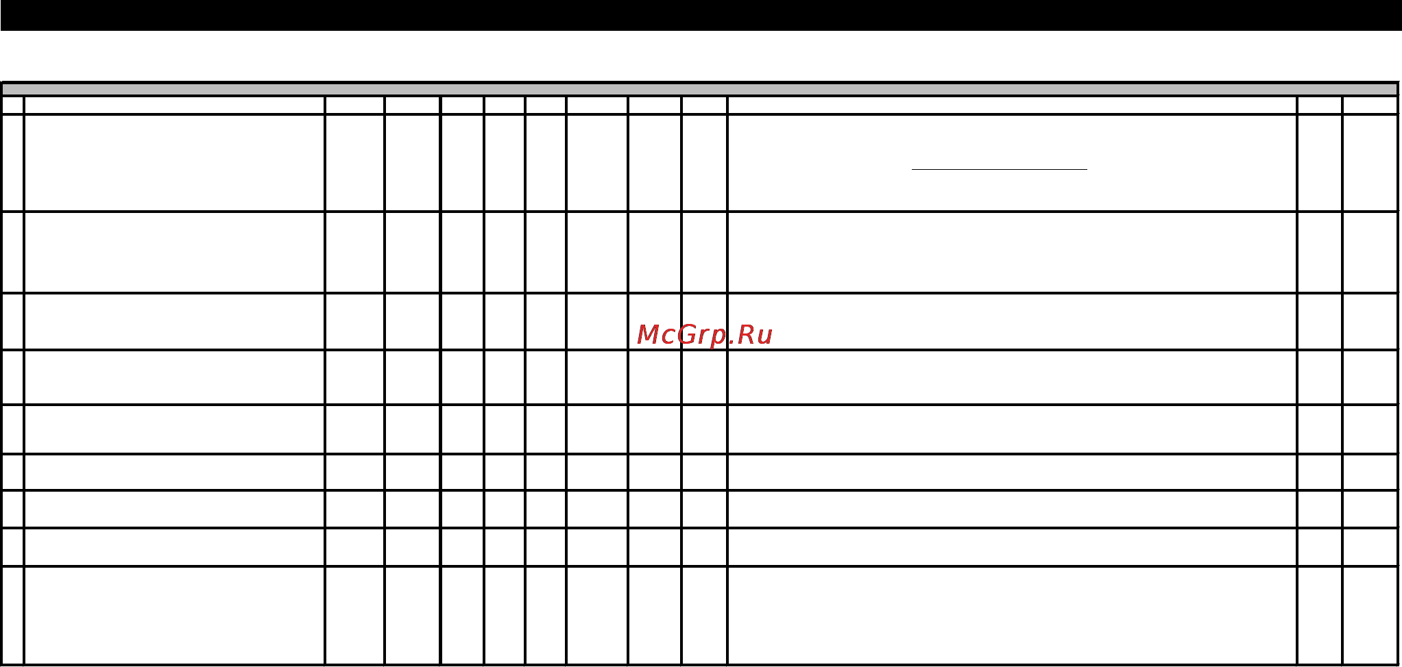Multitronics SE-50 [55/62] Для режима obd ii часть кодов ошибок индицируется часть проговаривается только для multitronics se 50