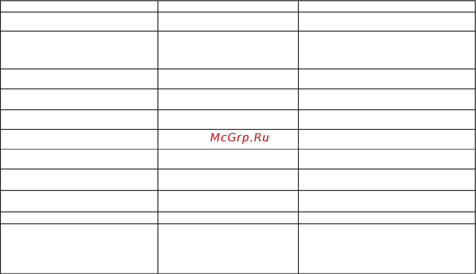 Multitronics врезной 4шт [20/22] Неисправность причина методы устранения