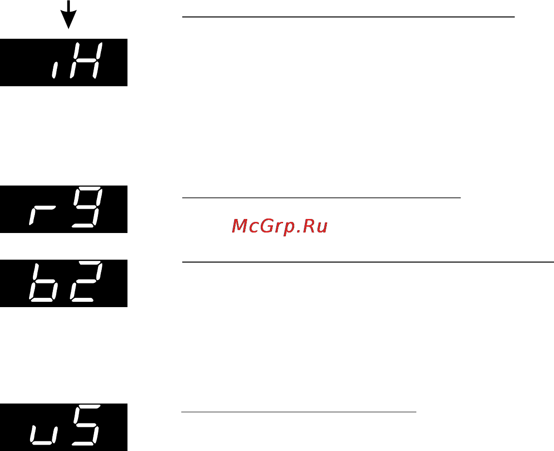 Multitronics APT-4C Инструкция онлайн [16/24] 143217
