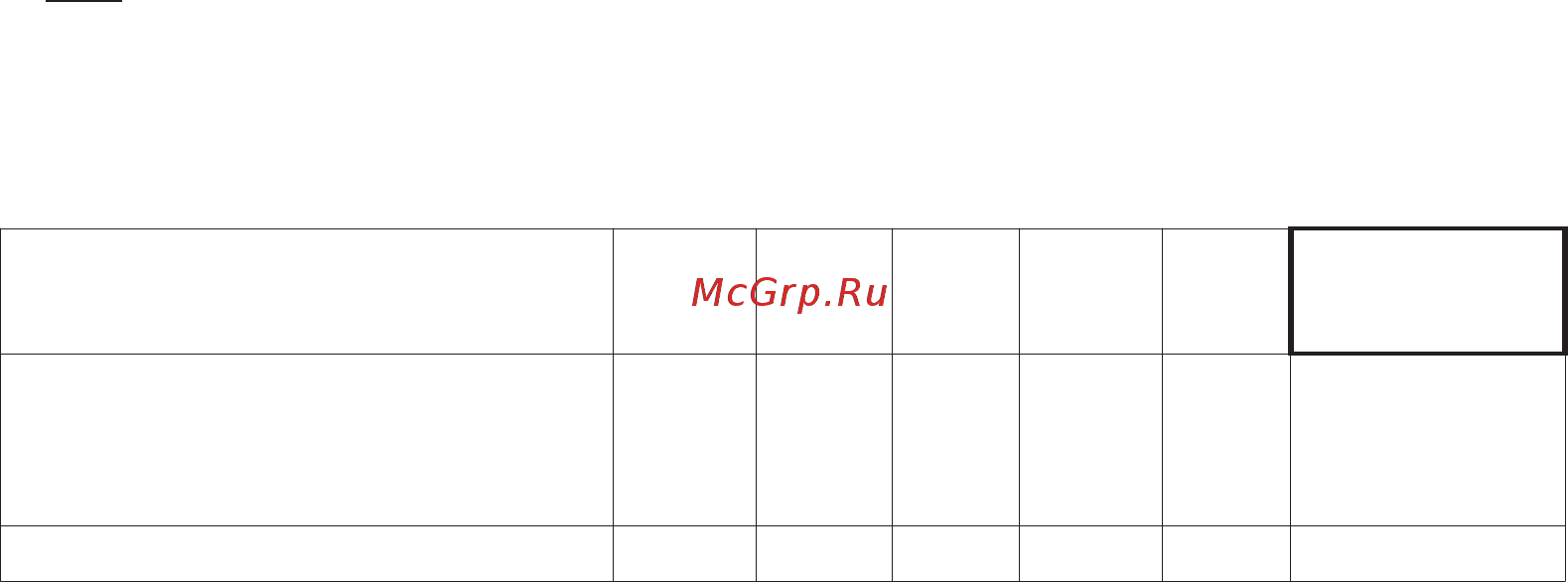 Multitronics PT-4TC [22/33] О повещение только мелодией при достижении критического расстояния на экране маршрутного компьютера отображается расстояние до препятствия но сам мк работает в беззвучном режиме при достижении установленного расстояния звучит предупреждающая мелодия в группе 2 отображается значок м для vg1031 se 50 sl 50 или п для vg1031 upl gpl se 50v sl 50v tc 50upl gpl ri 500 v rif 500 x140 x150 для х150 sl 50v и sl 50 предупрежение передается с помощью зуммера короткие нажатия на кнопки с панели маршрутного компьютера переключают тип оповещения для vg1031upl gpl se 50v sl 50v tc 50upl gpl ri 500 v rif 500 переключение типа оповещения производится из списков дисплея парковка дисплея установки возможно установить критическое расстояние до препятствия при котором включится предупреждающий сигнал мелодия зуммер для vg1031 se 50 sl 50 x140 x150 в дисплее парковка длительное нажатие set для vg1031upl gpl se 50v sl 50v tc 50upl gpl ri 500 v rif 500 параметр расстояние озвучивания мелодией в списках диспле