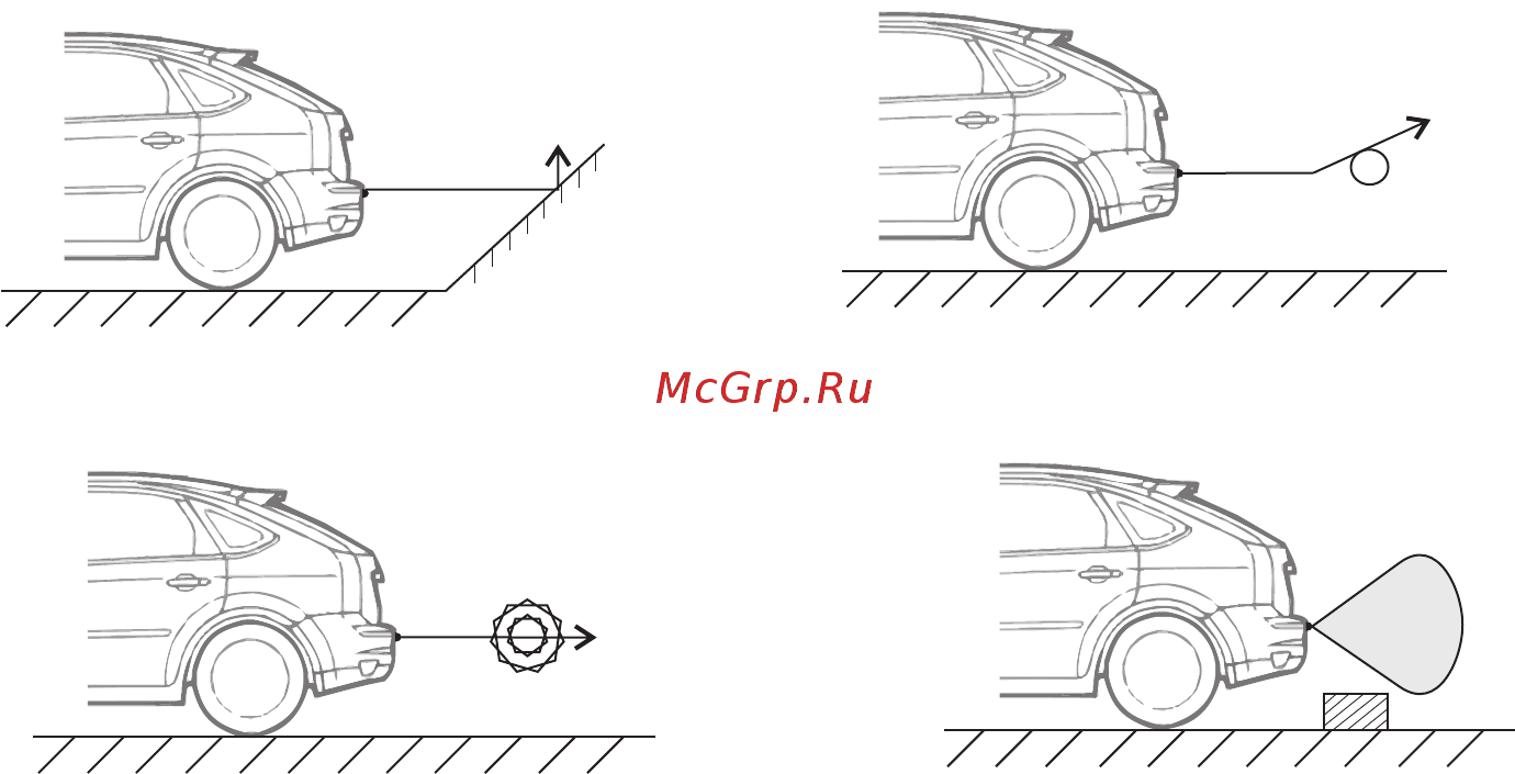 Multitronics PT-4TC Инструкция онлайн [8/33] 143218