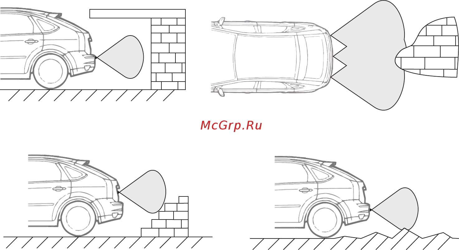 Multitronics PT-4TC Инструкция онлайн [9/33] 143218