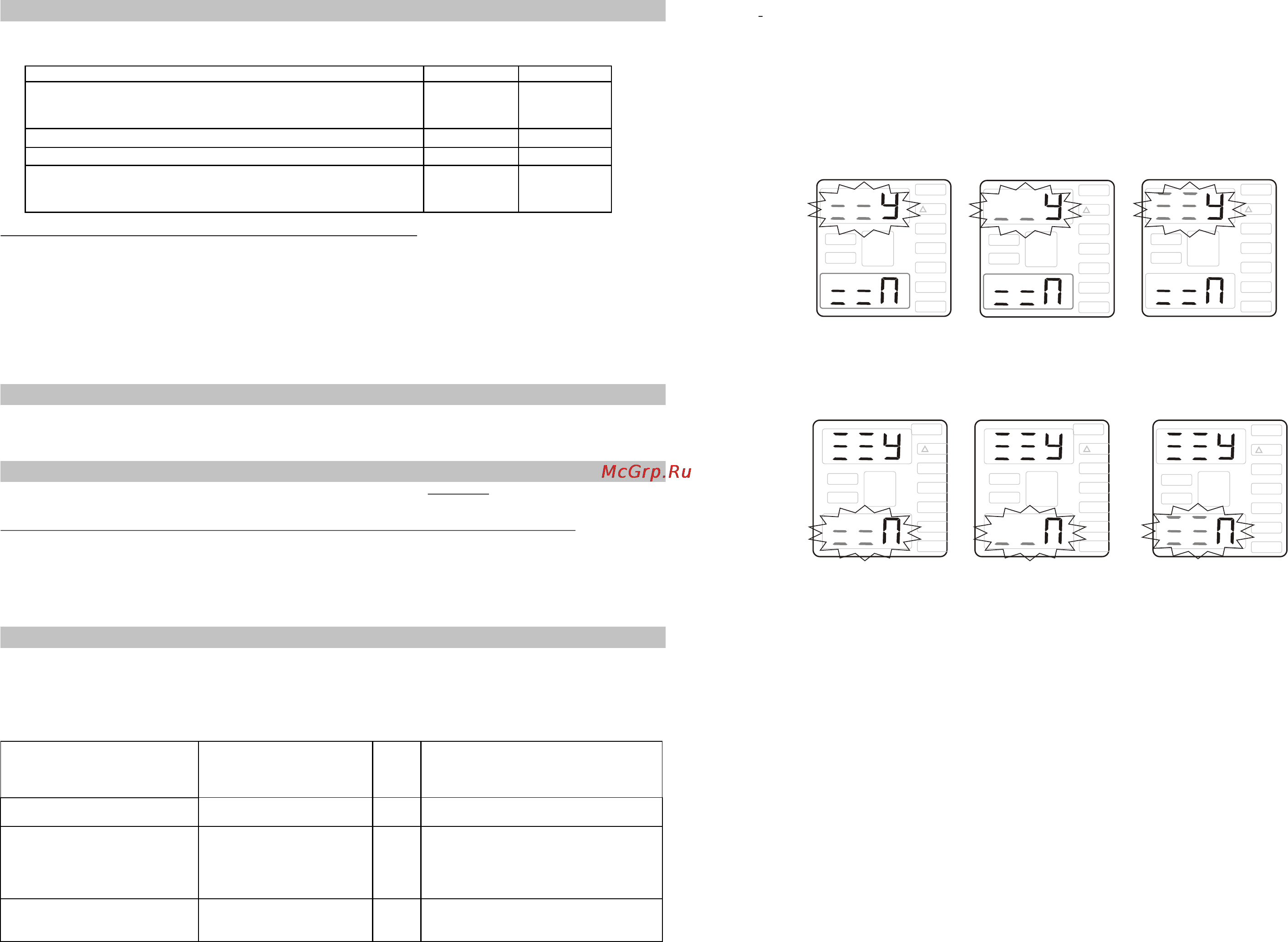 Multitronics Focus F10 [7/16] Page 7