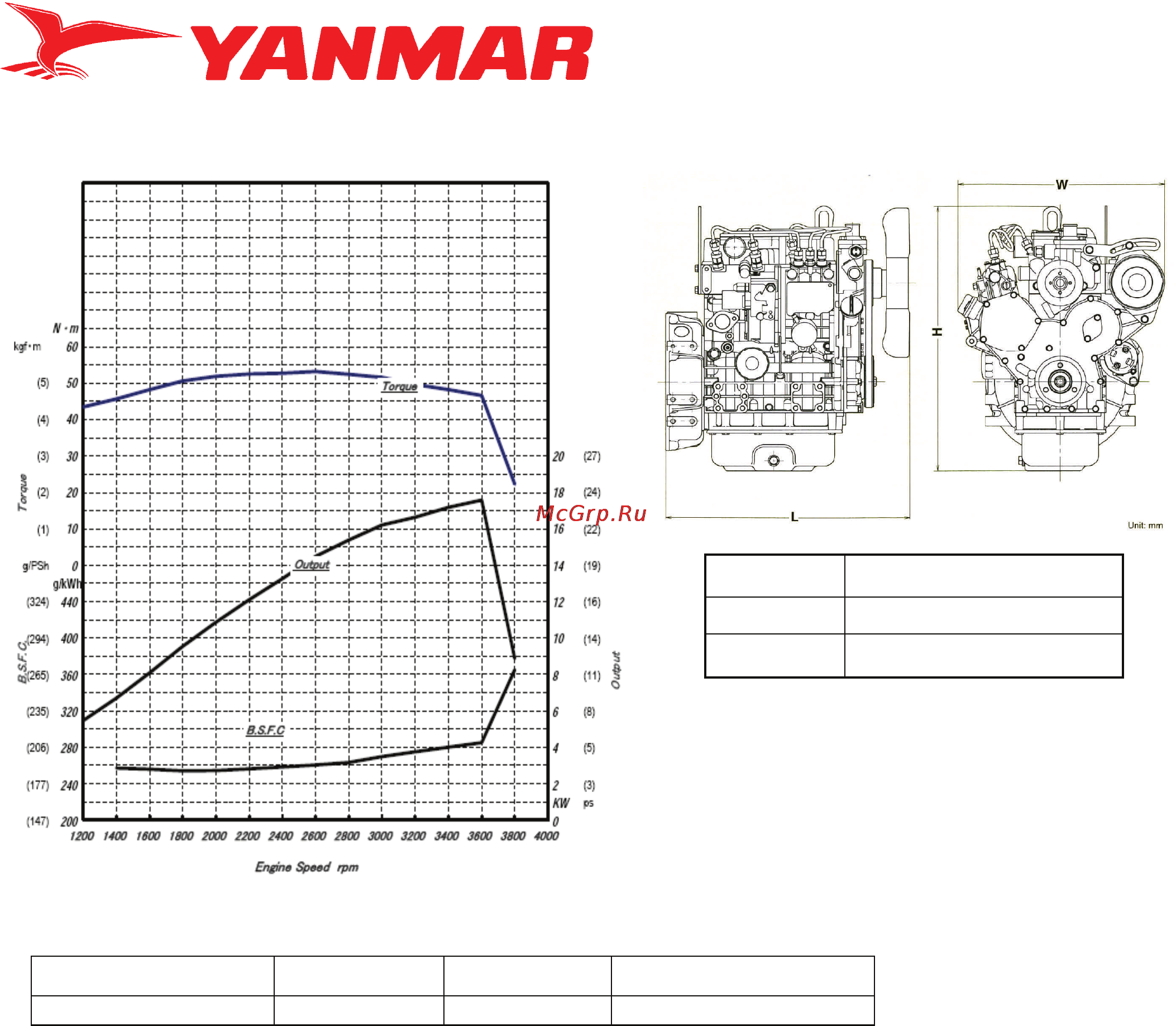 Yanmar 3TNM72 [2/2] Tnm72 amw