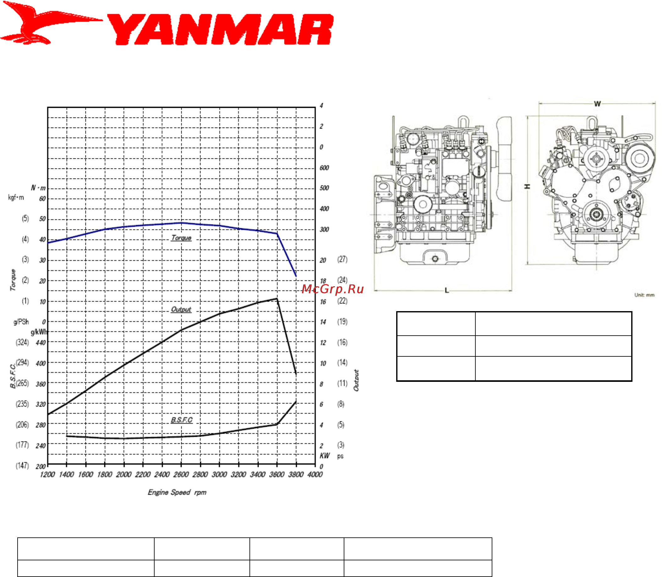 Yanmar 3TNV70-ASA [2/2] Tnv70 asa