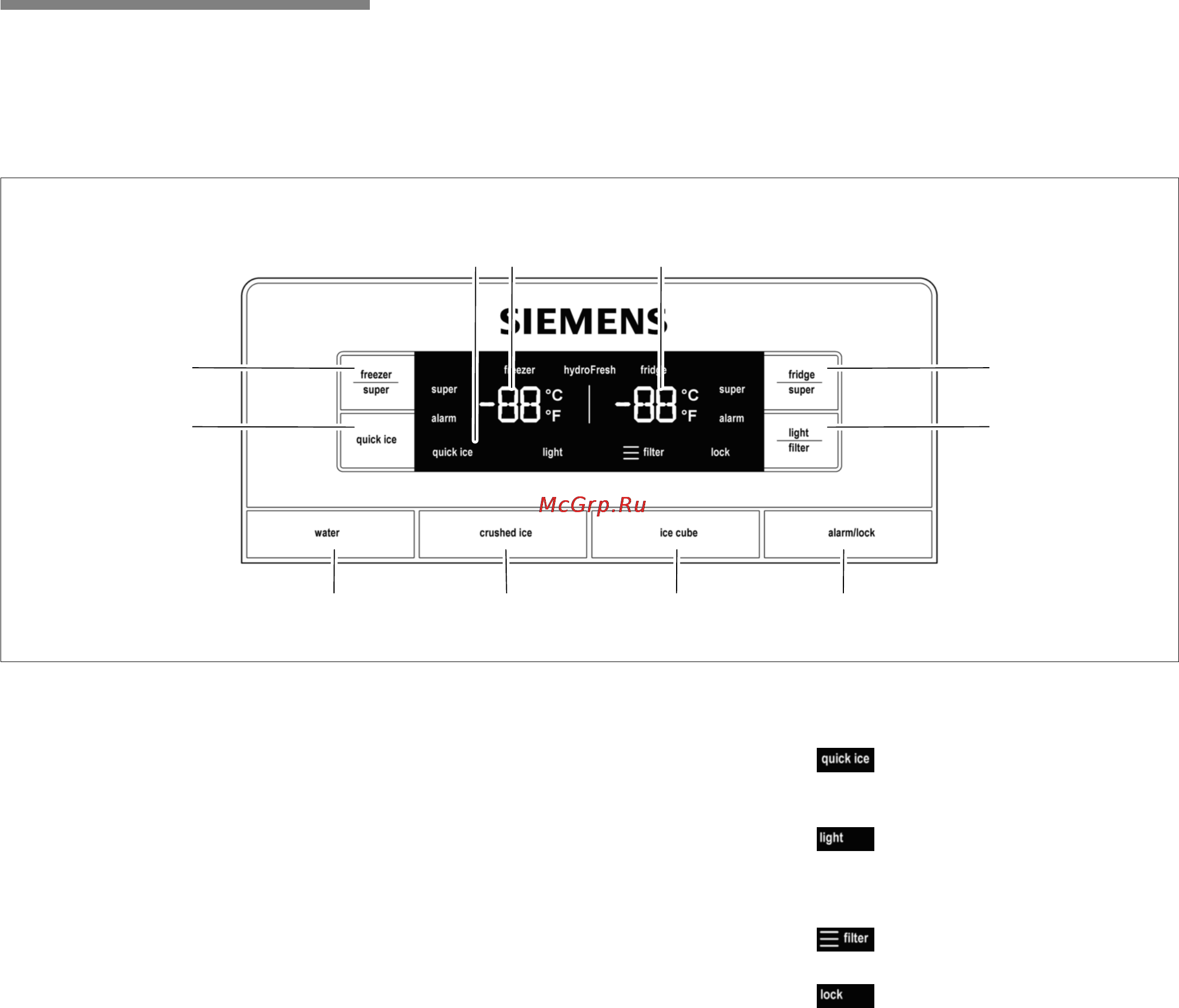 Siemens KF91NPJ20R [11/25] Элементы управления