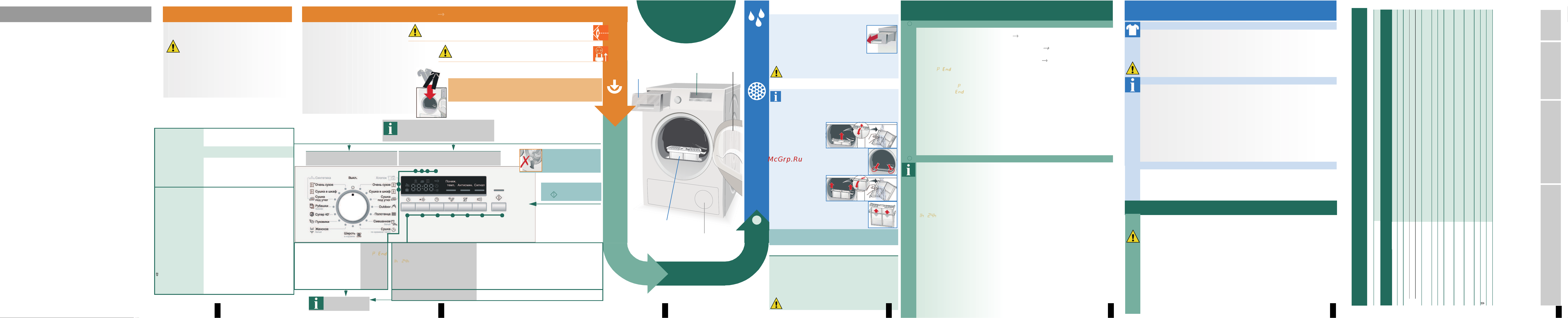 Siemens WT66B211OE Инструкция по эксплуатации онлайн