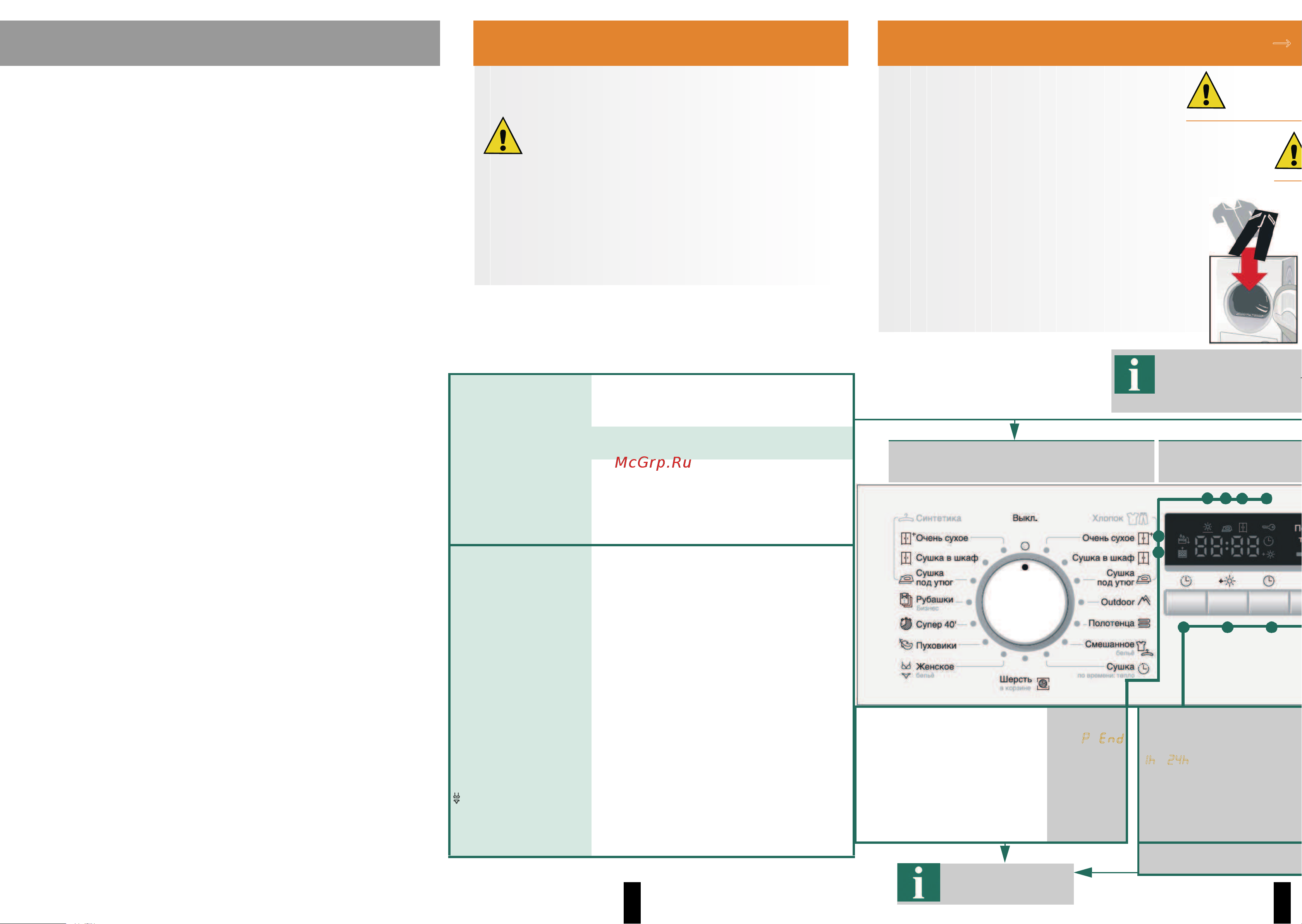 Siemens WT66B211OE [3/10] Подготовка