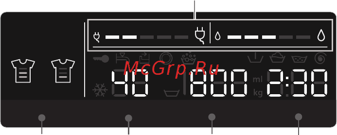 Siemens WM16W640OE [12/56] Дисплей