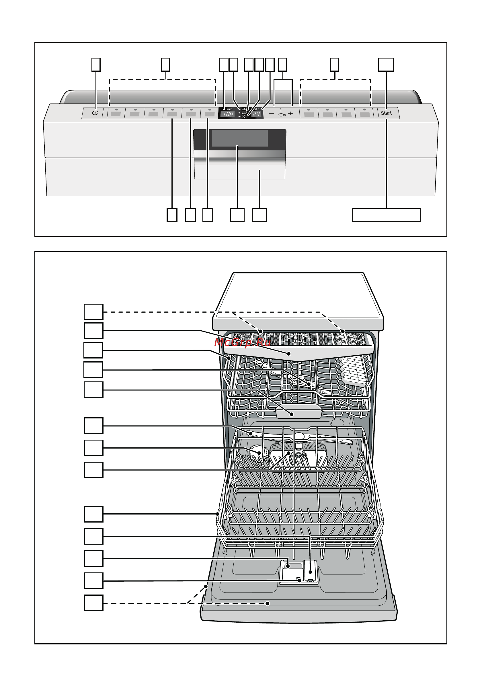 Siemens speedMatic SN56T590RU [2/48] Применение по назначению