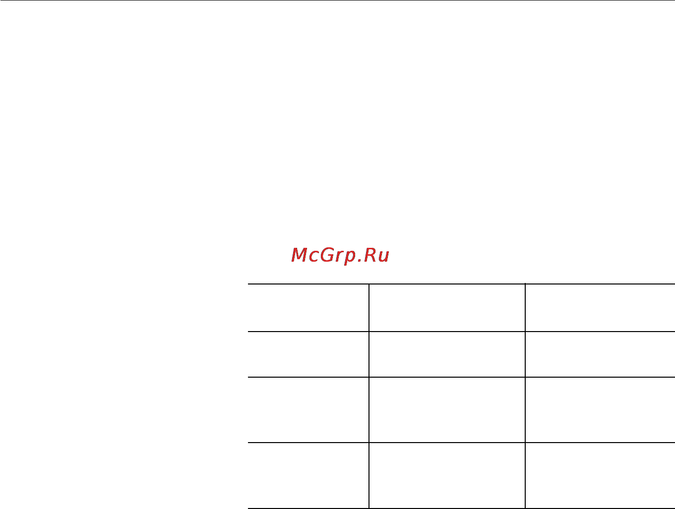Siemens ER 657502 E [13/21] На что следует обратить
