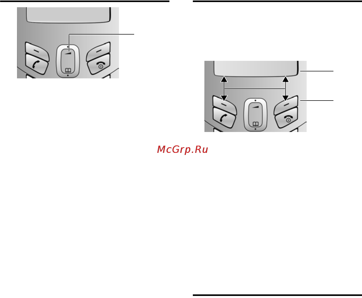 Siemens Gigaset C455 black [15/49] Управляющая клавиша
