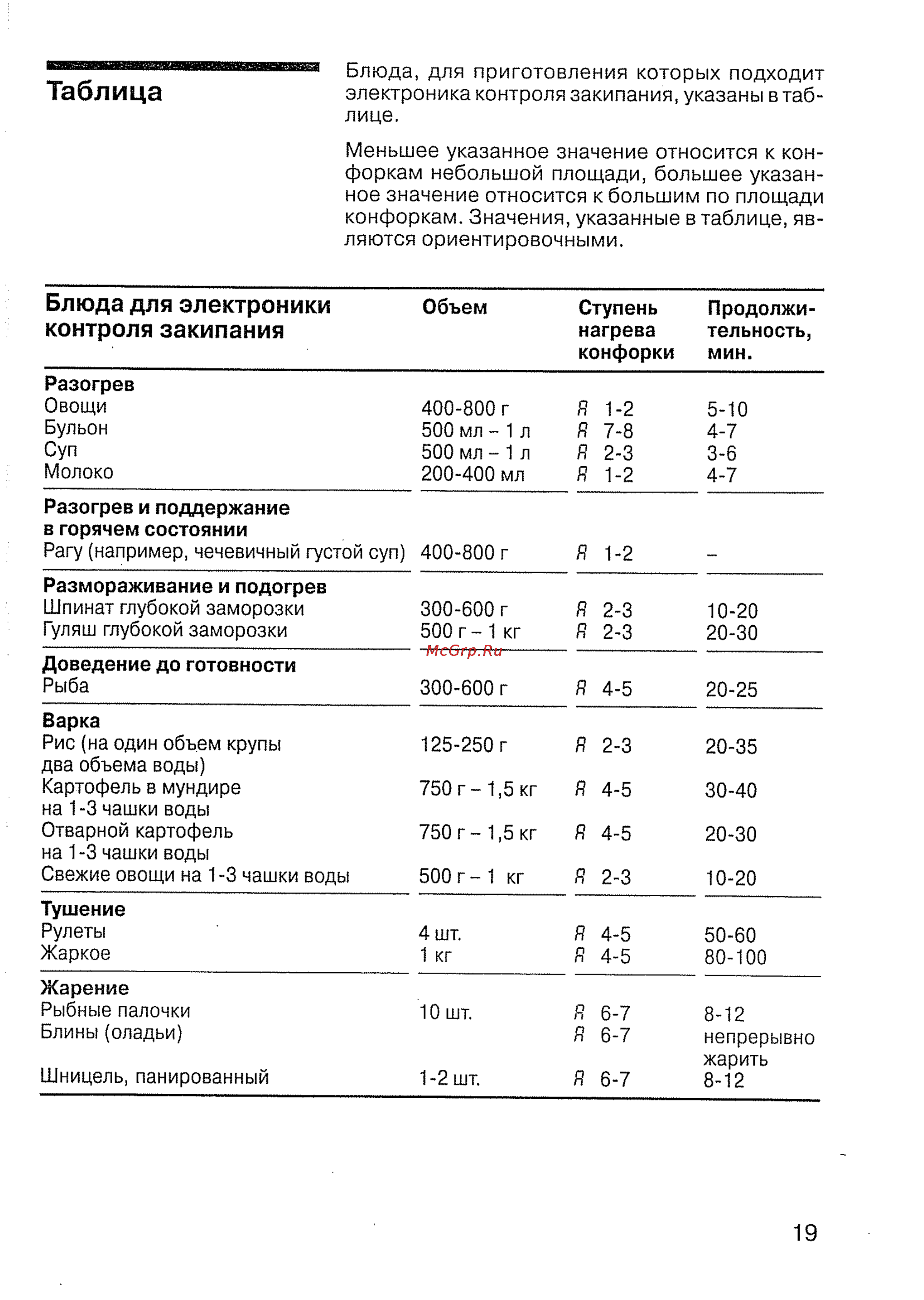 Siemens ET 78 P501 [21/44] Таблица