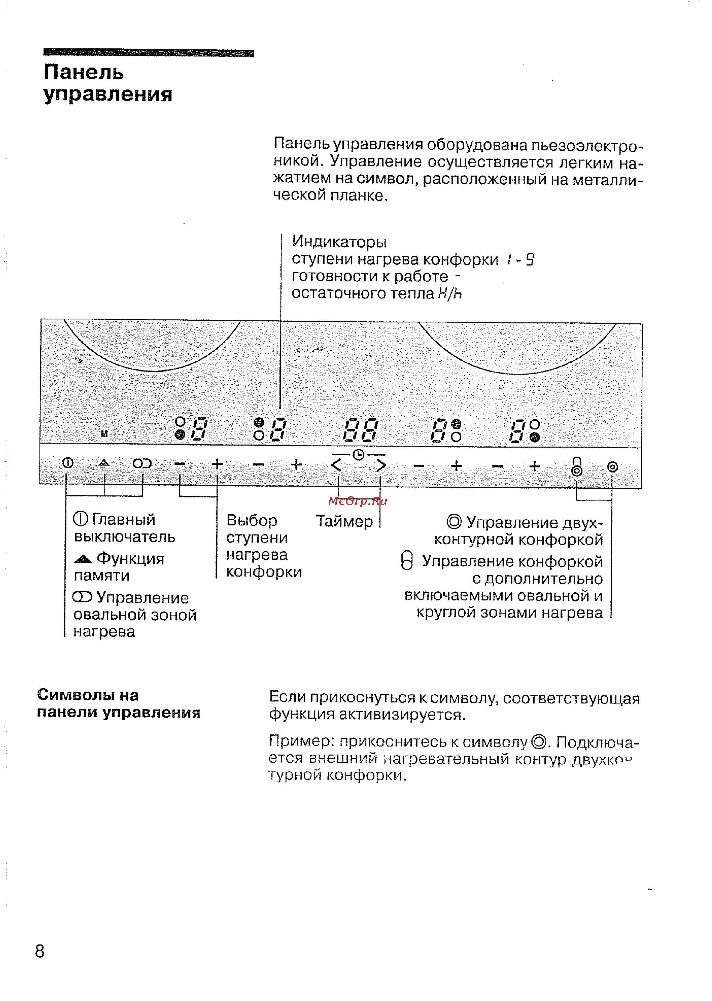 Siemens ET 73 P501 [10/44] Панель управления