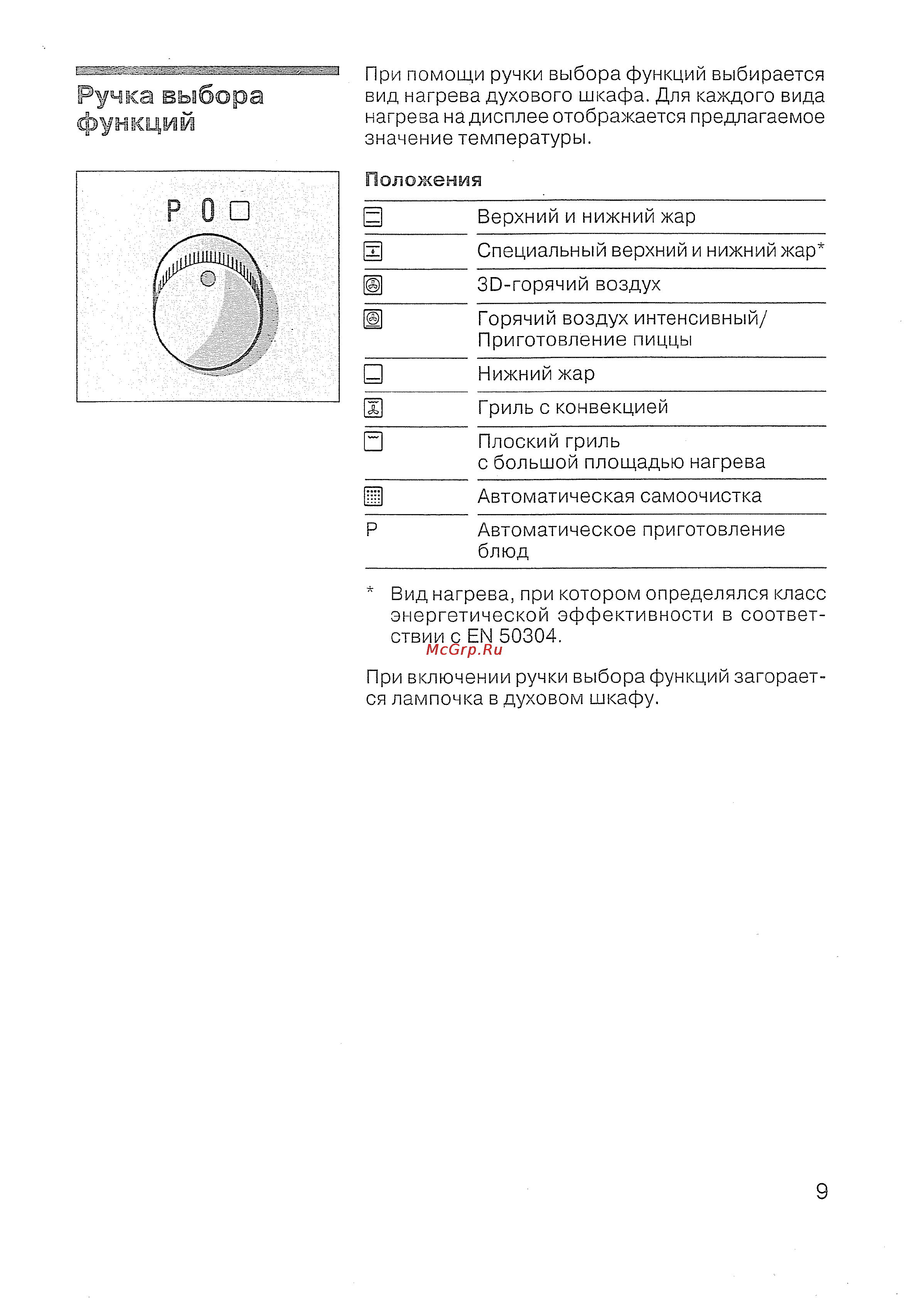 Siemens HB 760580 [10/82] Ручка выбора функций