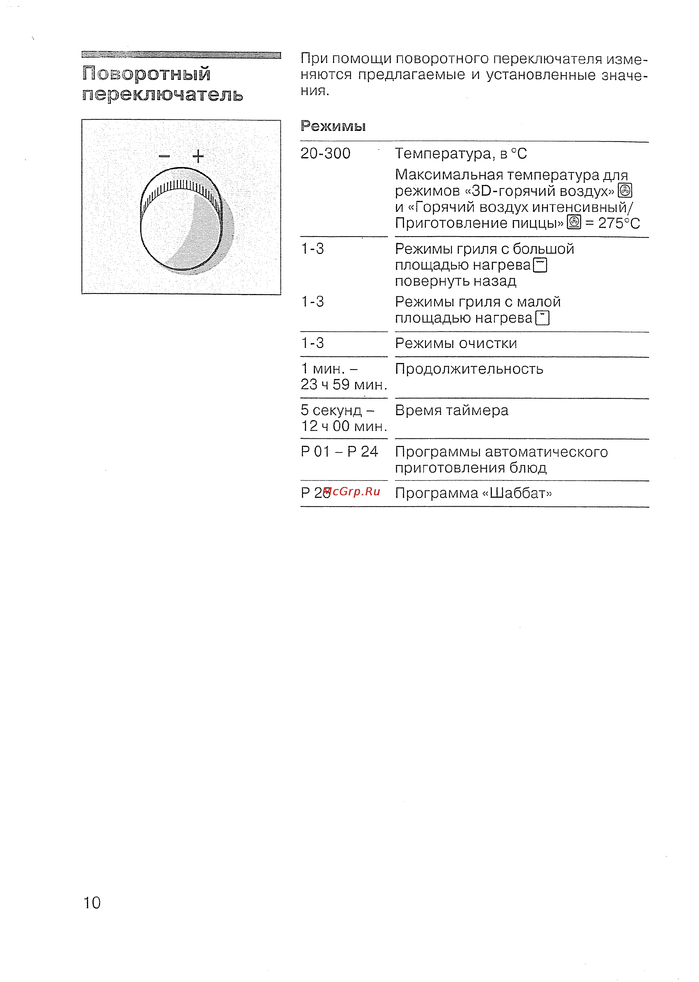 Siemens HB 760580 [11/82] Переключатель