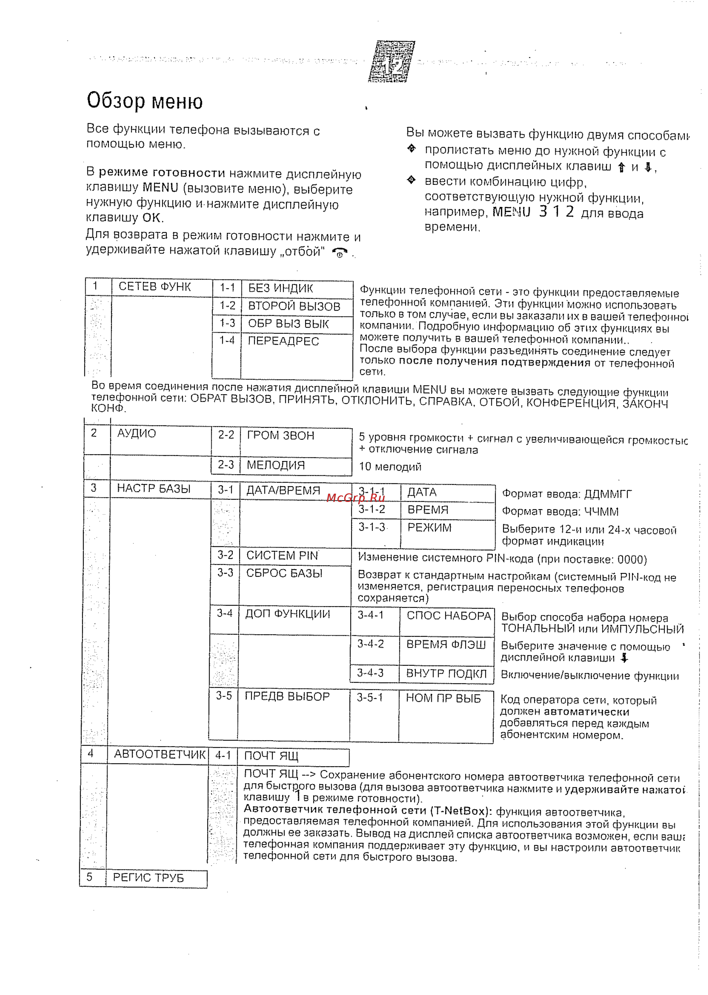 Siemens Gigaset A240 espr [12/12] Обзор меню