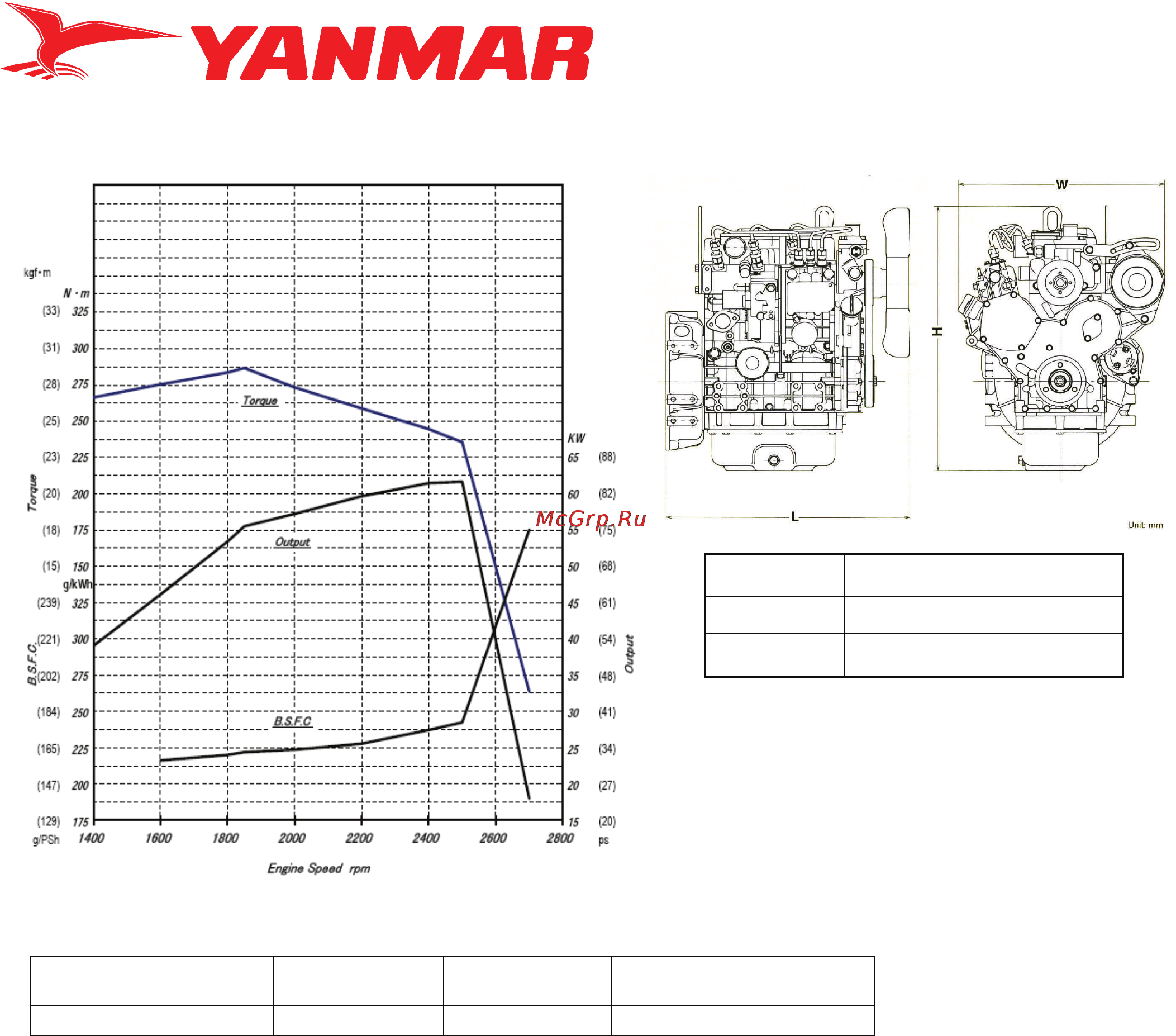 Yanmar 4TNV98T-ZNSA [2/2] Tnv98t znsa