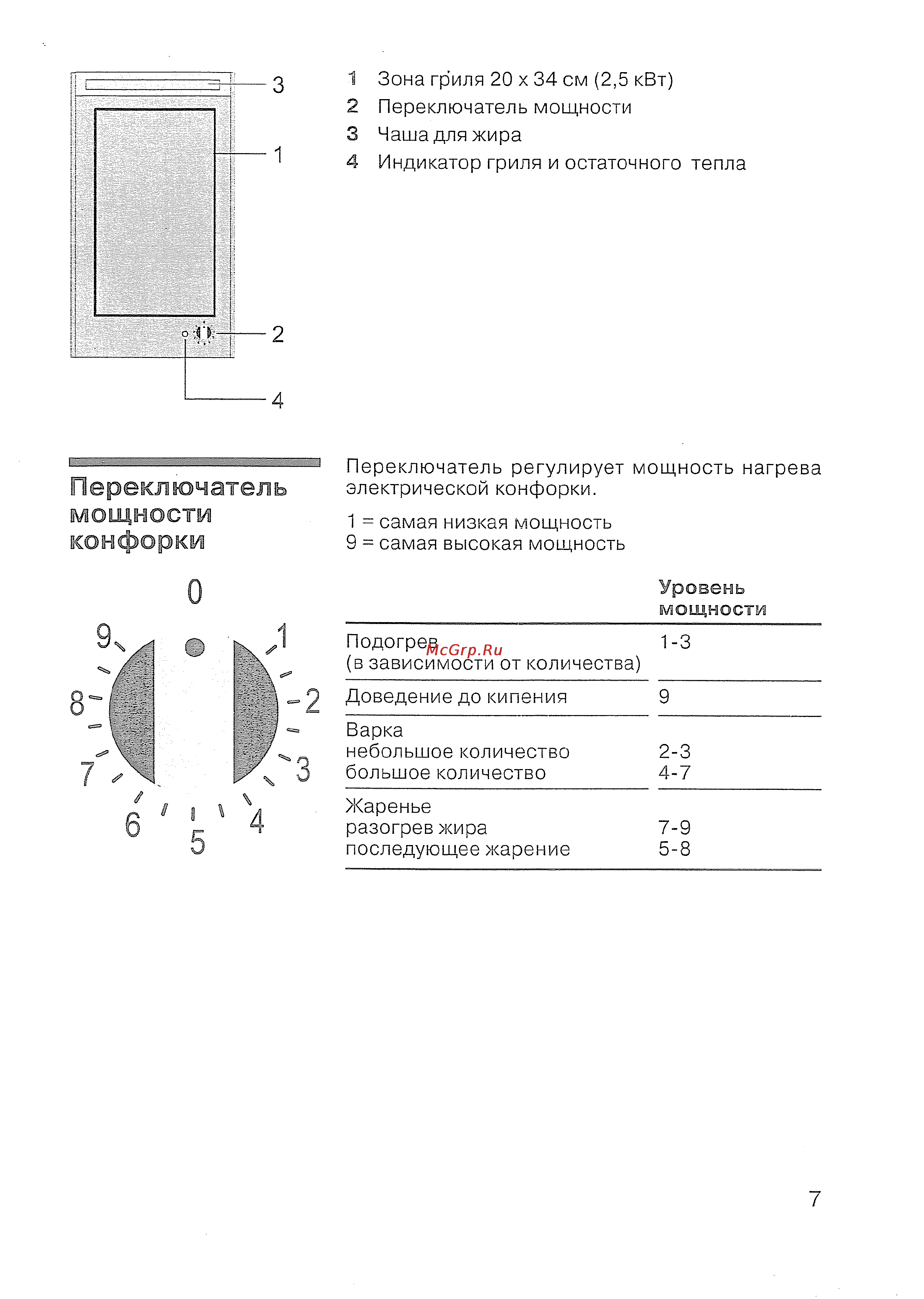Siemens ET 512502 [8/18] Переключатель мощности конфорки